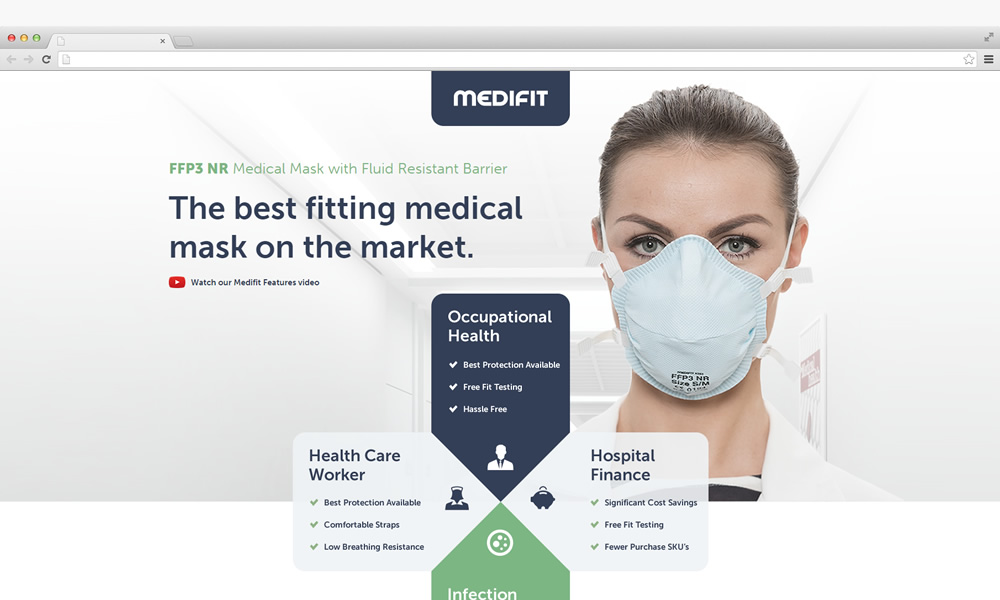 Medifit